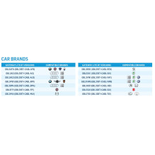 Cyfrowa zmieniarka Dension Bluetooth,USB,iPod,iPhone,AUX - Seat,Skoda,VW 12 pin