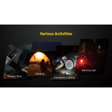 FLASHLIGHT NWL SERIES / 600 LUMENS NWL20 NITECORE