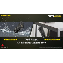 FLASHLIGHT TINY MONSTER SERIES / 20000 LUMENS TM20K NITECORE