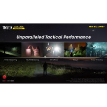 BIRŽINĖLIS TINY MONSTER SERIES / 20000 LUMENS TM20K NITECORE