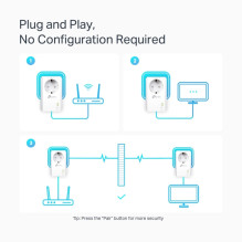TP-LINK AV1000 2-Port Gigabit Passthrough Powerline Starter Kit TL-PA7027P KIT TP-LINK AV1000 2-Port Gigabit Passthrough Powerline Starter Kit TL-PA7027P KIT