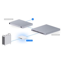 Switch, UBIQUITI, Switch Flex XG, Type L2, USW-FLEX-XG