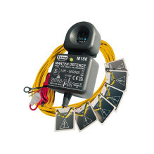 Odstraszacz kun dla...