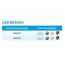 Dension Gateway 500S bez modułu Bluetooth - Single FOT - Złącze światłowodowe