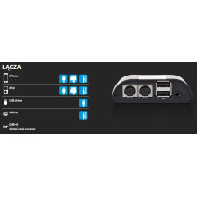 Dension Gateway 500S bez modułu Bluetooth - Single FOT - Złącze światłowodowe