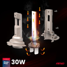 LED automobilių lemputės H25 CANBUS H7 H18 12V 30W AMIO-04712 serija