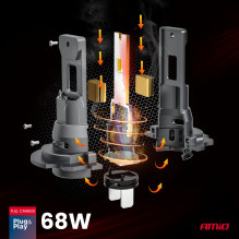 LED automobilių lemputės F25 PRO BLACK FULL CANBUS H7 68W 12V 24V AMIO-04720