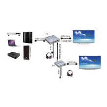 HDMI praplėtėjas (extender) iki 100m, 4K