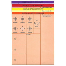 The Transformation Žaidimas Us Games Systems