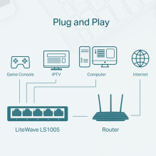 TP-LINK 5-Port 10 / 100Mbps Desktop Switch