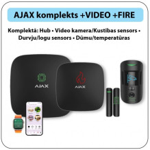 Wireless GSM / Ethernet security kit with VIDEO SURVEILLANCE and FIRE SAFETY :: Black