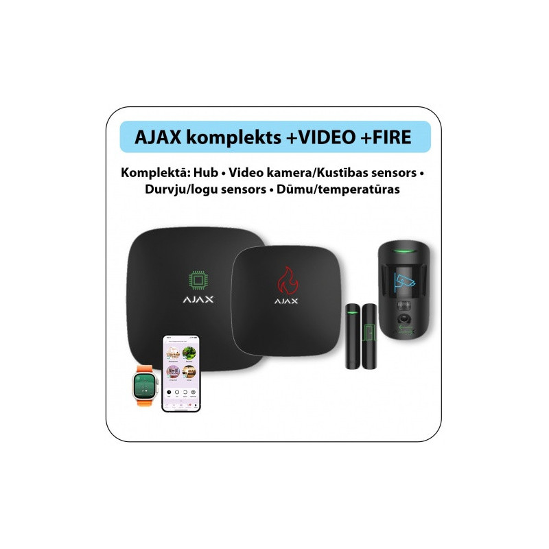 Wireless GSM / Ethernet security kit with VIDEO SURVEILLANCE and FIRE SAFETY :: Black
