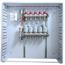 Heating Manifold - 5 Loops...