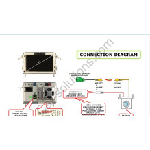 Adapter do podłączenia kamery cofania Ford Sync 1