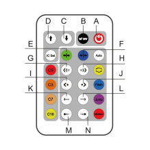 Manta SNL60RGB stiliaus neoninės lemputės CAT