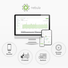 „Zyxel NWA55AXE“ 1775 Mb/s baltas maitinimas per Ethernet (PoE)