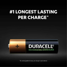 Duracell R6 Ni-MH batteries code 81418263 2500mAh 4bc blister Duracell R6 Ni-MH batteries code 81418263 2500mAh 4bc blister
