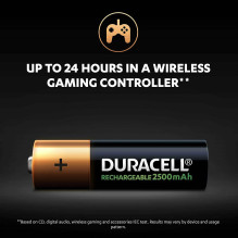 Duracell R6 Ni-MH batteries code 81418263 2500mAh 4bc blister