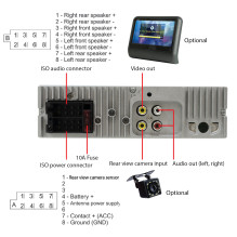 MP5 player Clementine 9545 1DIN display 4 inch, 50Wx4, Bluetooth, FM radio, SD and USB, 2 RCA video IN / OUT MP5 player Clementine 9545 1DIN display 4 inch, 50Wx4, Bluetooth, FM radio, SD and USB, 2 RCA video IN / OUT