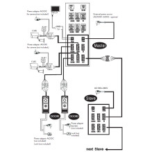 Additional monitor for the PNI SafeHome PT720MW Smart Video Intercom Additional monitor for the PNI SafeHome PT720MW Smart Video Intercom