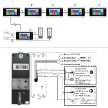 Smart video intercom with 2 monitors PNI SafeHome PT720MW WiFi HD, P2P
