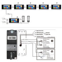 Smart video intercom with 2 monitors PNI SafeHome PT720MW WiFi HD, P2P