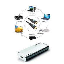 PNI AV601 wireless audio video transmitter and RJ45 airfun and aircontrol