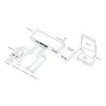 Switch POE PNI SWPOE16 with 16 10 / 100Mbps ports and 2 ports 10 / 100 / 1000Mbps