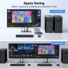 Ugreen Ugreen CM664 HDMI jungiklis 2in1 KVM jungiklis - juodas