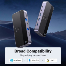 Ugreen Ugreen CM664 HDMI switch 2in1 KVM switch - black