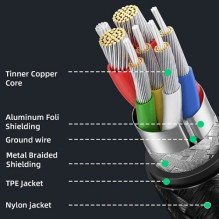 Extension cable USB 3.0 Type-C (M) - USB Type-C (F), 5Gbps, 60W, 4K / 60Hz, 0.5m