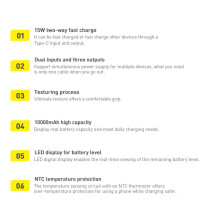 Baseus Bipow maitinimo blokas su ekranu 10000mAh 15W juodas (Overseas Edition) + USB-A - Micro USB kabelis 0,25m juodas 