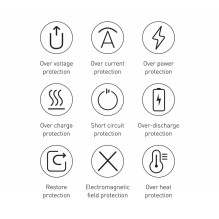 „Baseus Bipow“ maitinimo blokas su 10 000 mAh ekranu, 15 W baltas (Overseas Edition) + USB-A – 0,25 m baltas mikro USB l