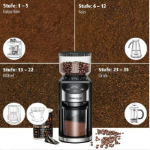 Rommelsbacher EKM 400 Black / Silver