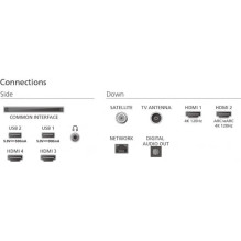 Philips 65OLED820 / 12
