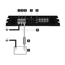 „Crunch GPX2200.1D“ – vieno kanalo stiprintuvas