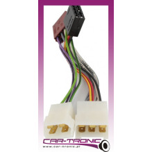 Adapter Fiat Cinquecento...