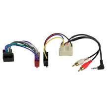 Adapter Suzuki Across, Toyota Corolla, RAV4, Yaris 2019 - na ISO