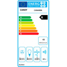 Candy CVMA90N Candy CVMA90N