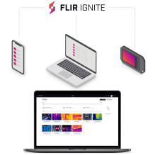 FLIR C3-X terminio vaizdo kamera, juoda, 1800 mAh, vanadžio oksidas, neaušinami židinio plokštumos masyvai, integruotas 