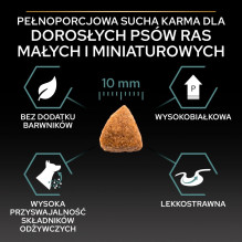 PURINA Pro Plan Sensitive Digestion Small Mini Adult Lamb - sausas šunų ėdalas - 700 g