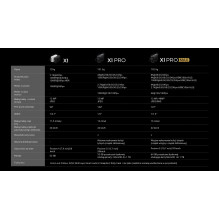 HOVERAir X1 PROMAX Basic Combo (ES) – dronas