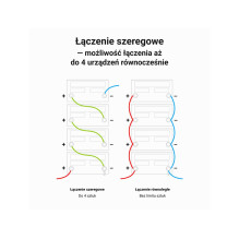 „Green Cell“ LFPGC12V100AH UPS akumuliatorius ličio geležies fosfatas (LiFePO4) 12,8 V 100 Ah