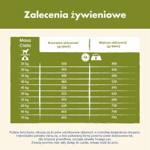 Purina DOG CHOW didelių veislių suaugusių šunų sausas maistas kalakutienai, 14 kg Purina DOG CHOW didelių veislių suaugusių šunų sausas maistas kalakutienai, 14 kg