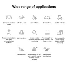 Green Cell LFPGC12V50AH UPS battery Lithium Iron Phosphate (LiFePO4) 12 V 50 Ah