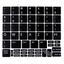 DELL LATITUDE 7520 i7-1165G7 16GB 256SSD 15,6" FHD Win11pro USED UK QWERTY Used