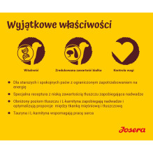 Josera Balance 12.5 kg Senior