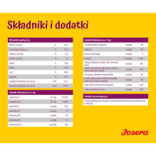 JOSERA Miniwell - sausas šunų ėdalas - 10 kg