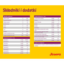 JOSERA MiniJunior - dry dog food - 10kg