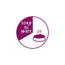 JOSERA Mini Salmon &amp; Chicken - dry dog food - 10kg